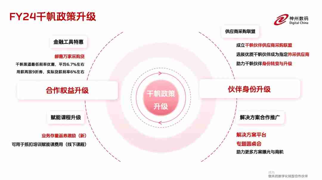 1670603900394251.jpg 20221210003345.jpg